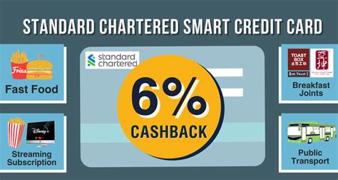 smart sc card|scb smart credit card review.